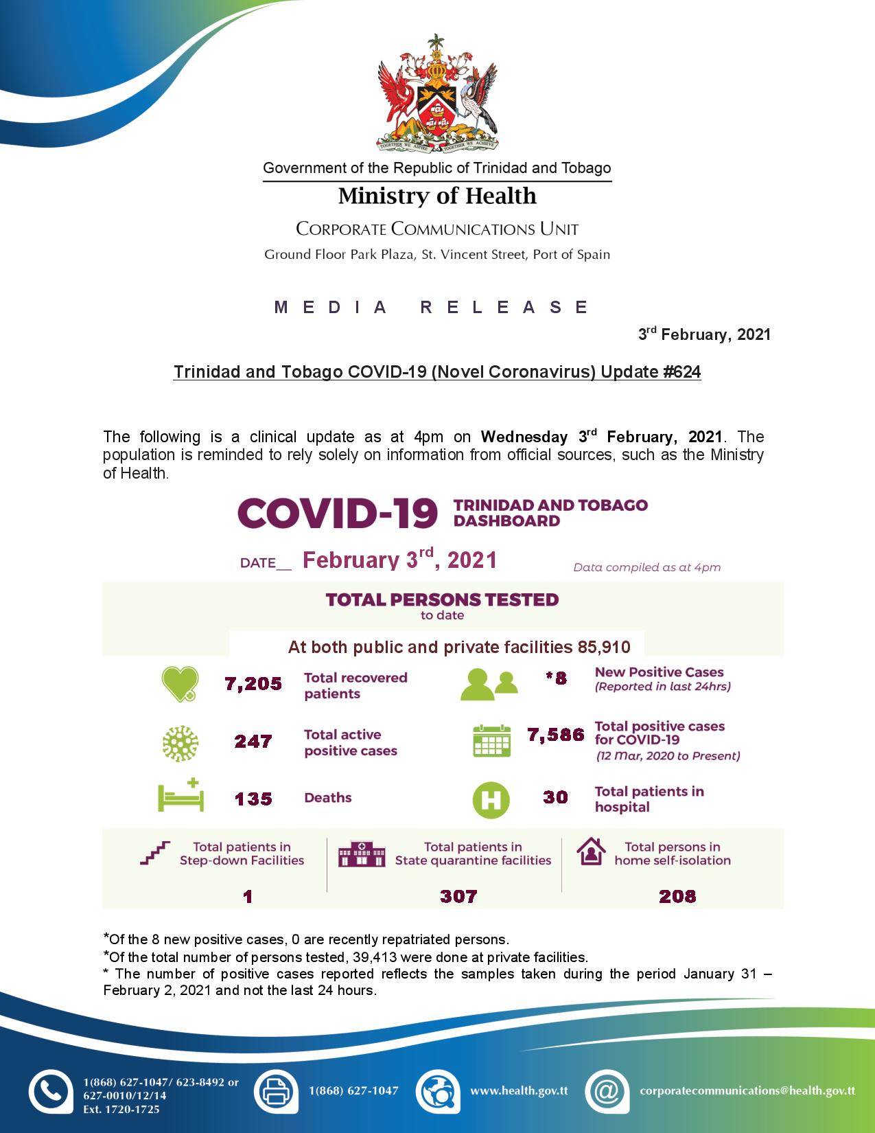 COVID-19 UPDATE - Wednesday 3rd February 2021