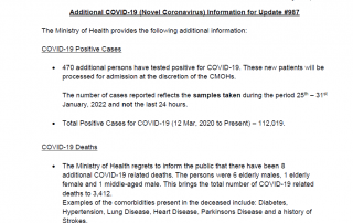 COVID-19 UPDATE - Tuesday 01st February 2022