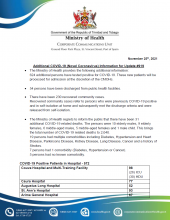 COVID-19 UPDATE - Thursday 25th November 2021