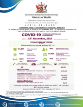COVID-19 UPDATE - Thursday 18th November 2021