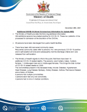 COVID-19 UPDATE - Tuesday 28th December 2021