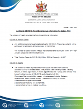 COVID-19 UPDATE - Thursday 13th January 2022