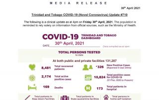 COVID-19 Update- Friday April 30th, 2021