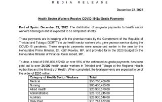 Media Release: Health Sector Workers Receive COVID-19 Ex-Gratia Payments