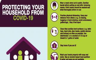Protecting Your Household From COVID-19